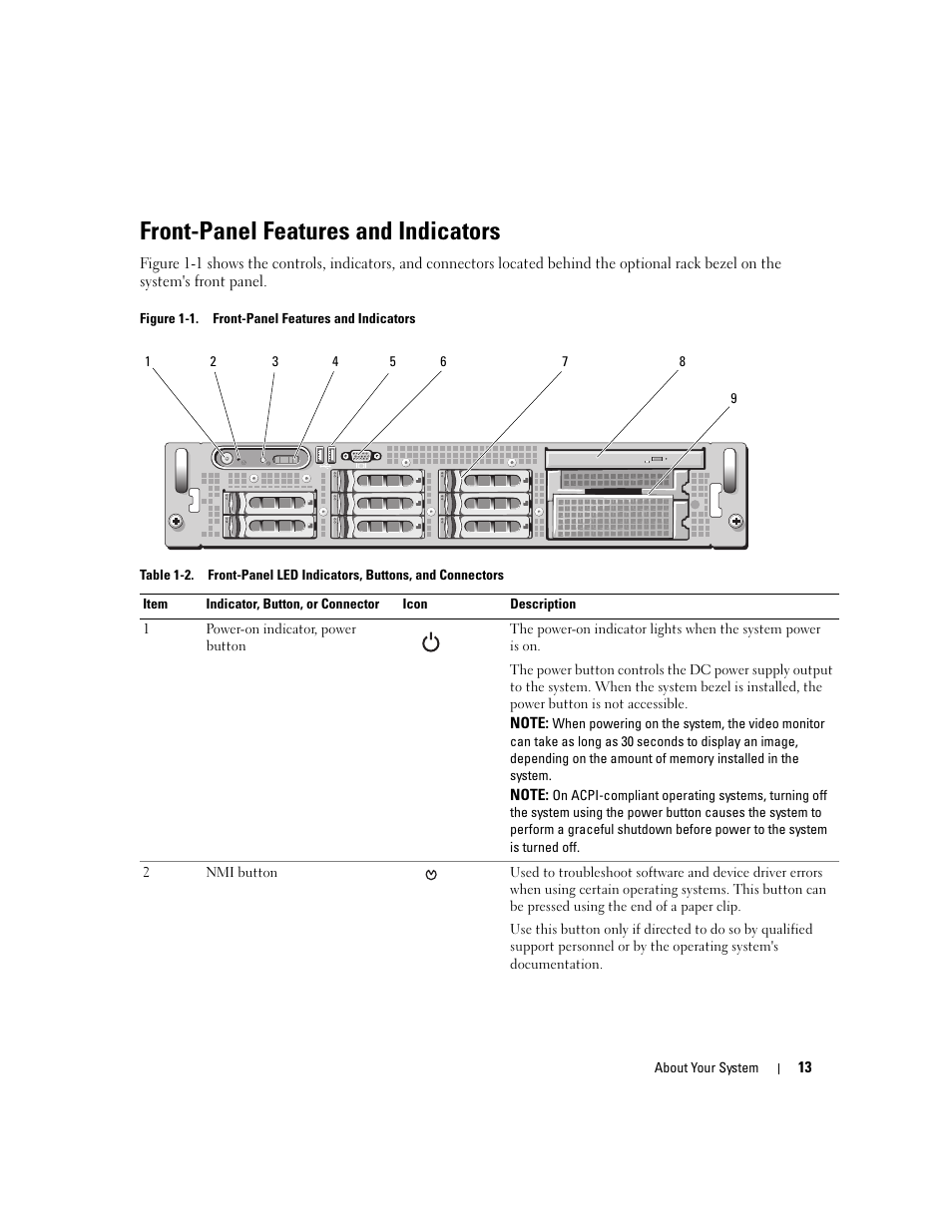 Front-panel features and indicators | Dell PowerEdge 2970 User Manual | Page 13 / 188