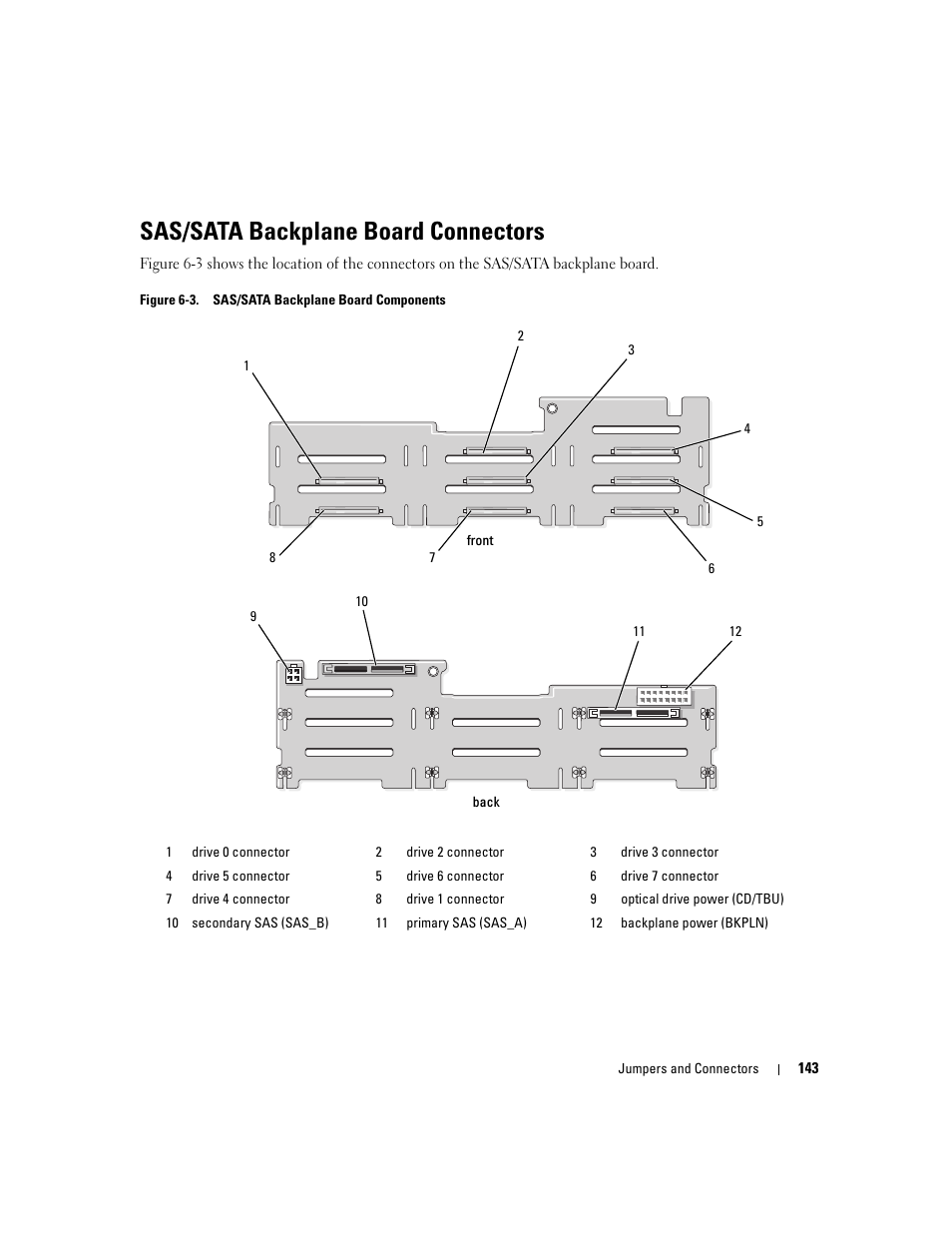 Sas/sata backplane board connectors | Dell PowerEdge 2970 User Manual | Page 143 / 188