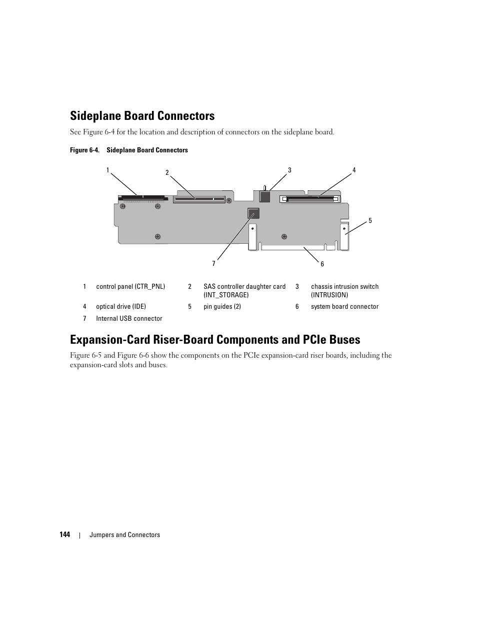 Sideplane board connectors, Y (see figure 6-4). t, On the sideplane (see figure 6-4) and install | Dell PowerEdge 2970 User Manual | Page 144 / 188