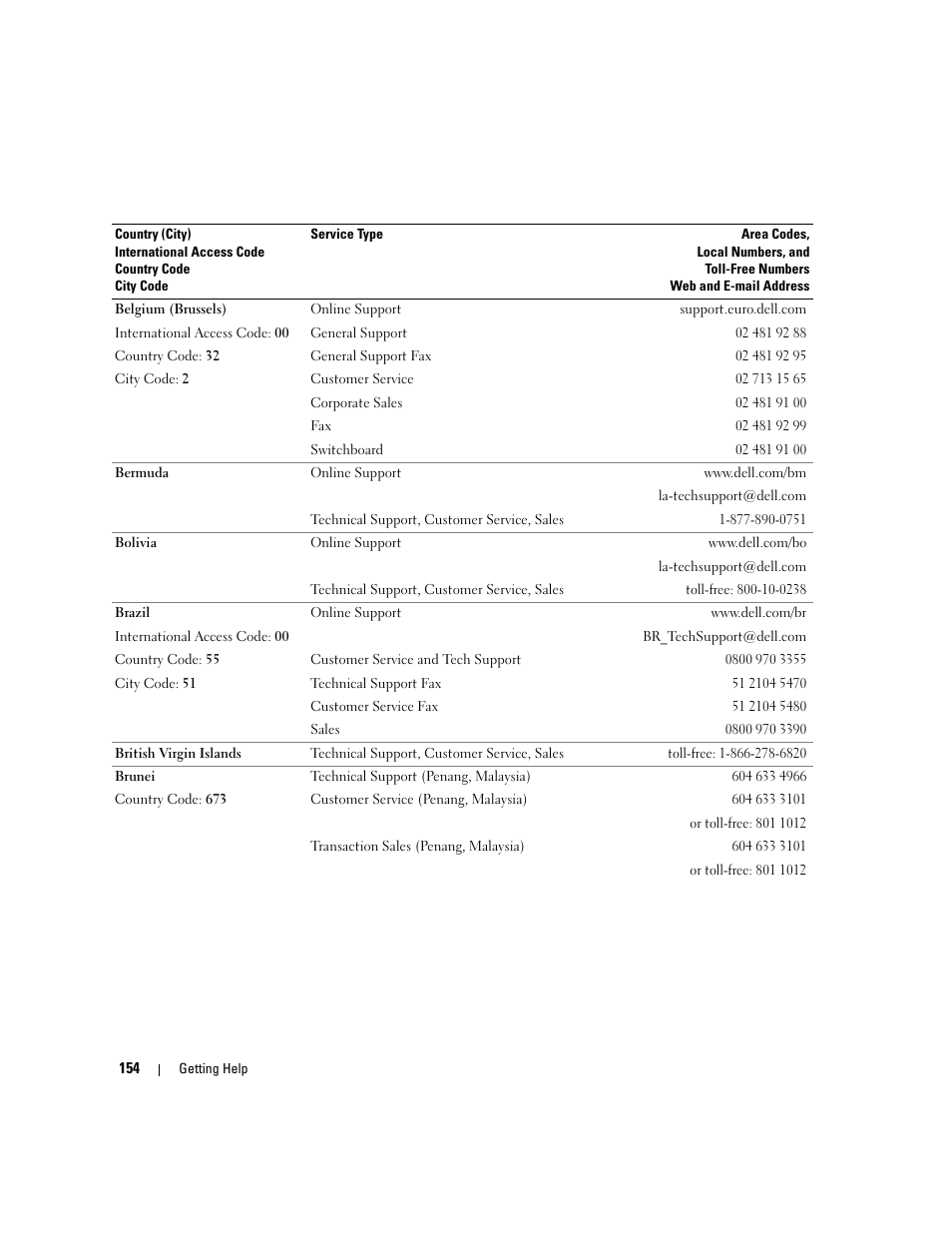 Dell PowerEdge 2970 User Manual | Page 154 / 188