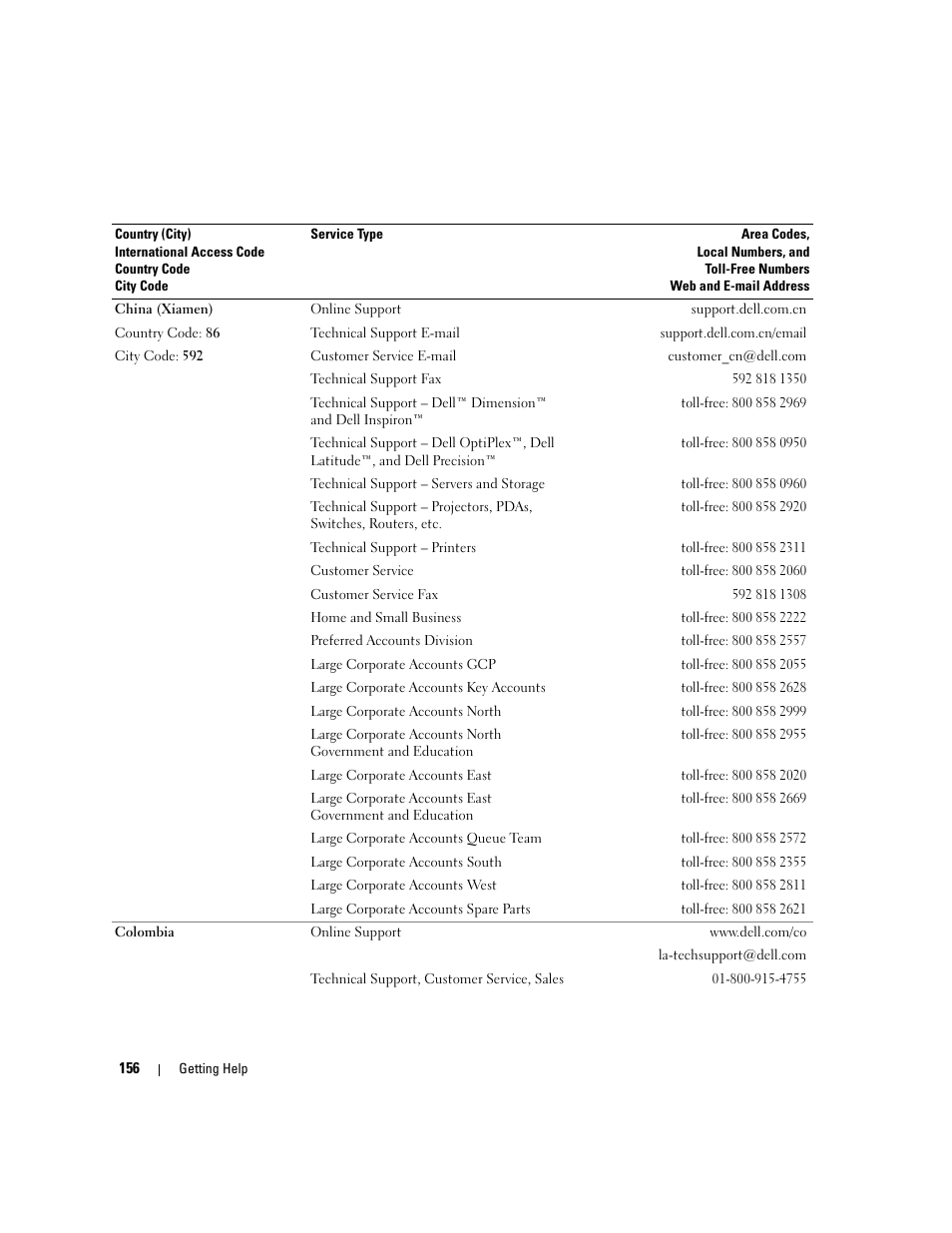 Dell PowerEdge 2970 User Manual | Page 156 / 188