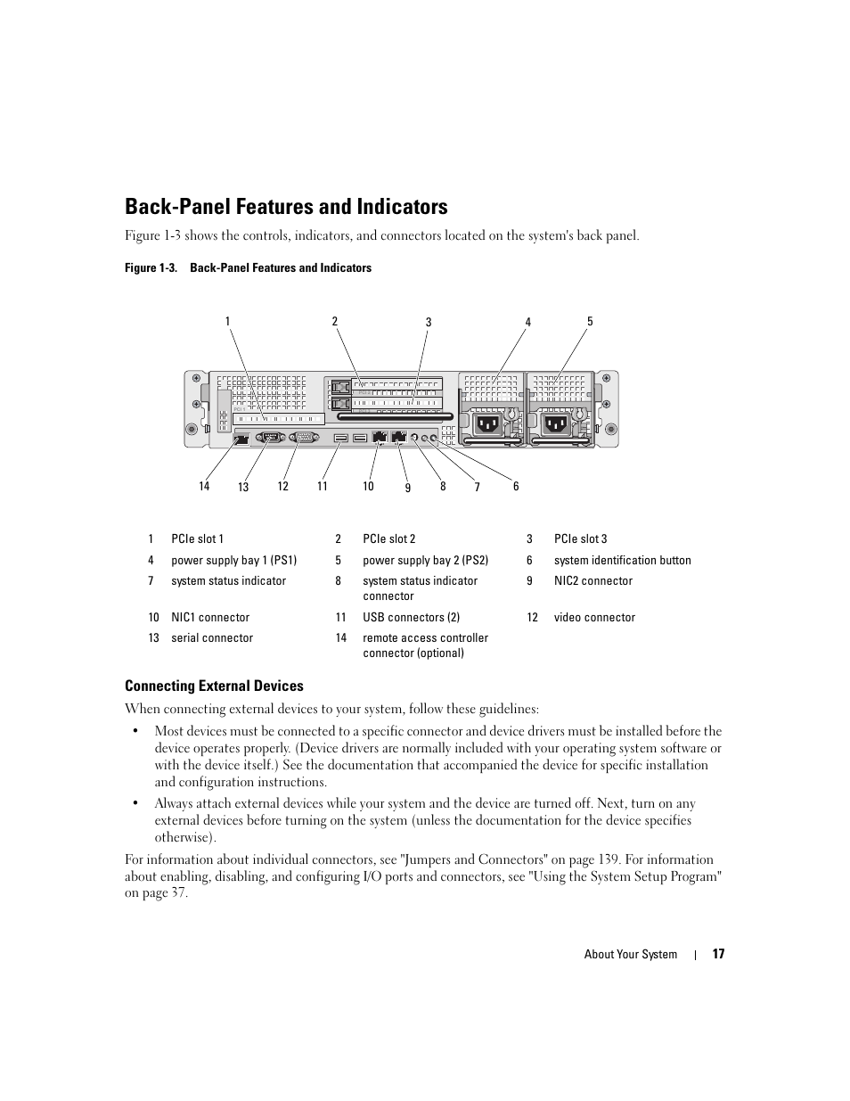 Back-panel features and indicators, Connecting external devices | Dell PowerEdge 2970 User Manual | Page 17 / 188