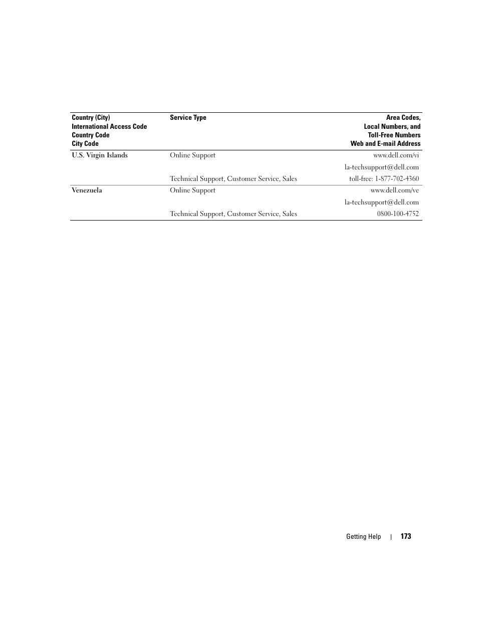 Dell PowerEdge 2970 User Manual | Page 173 / 188