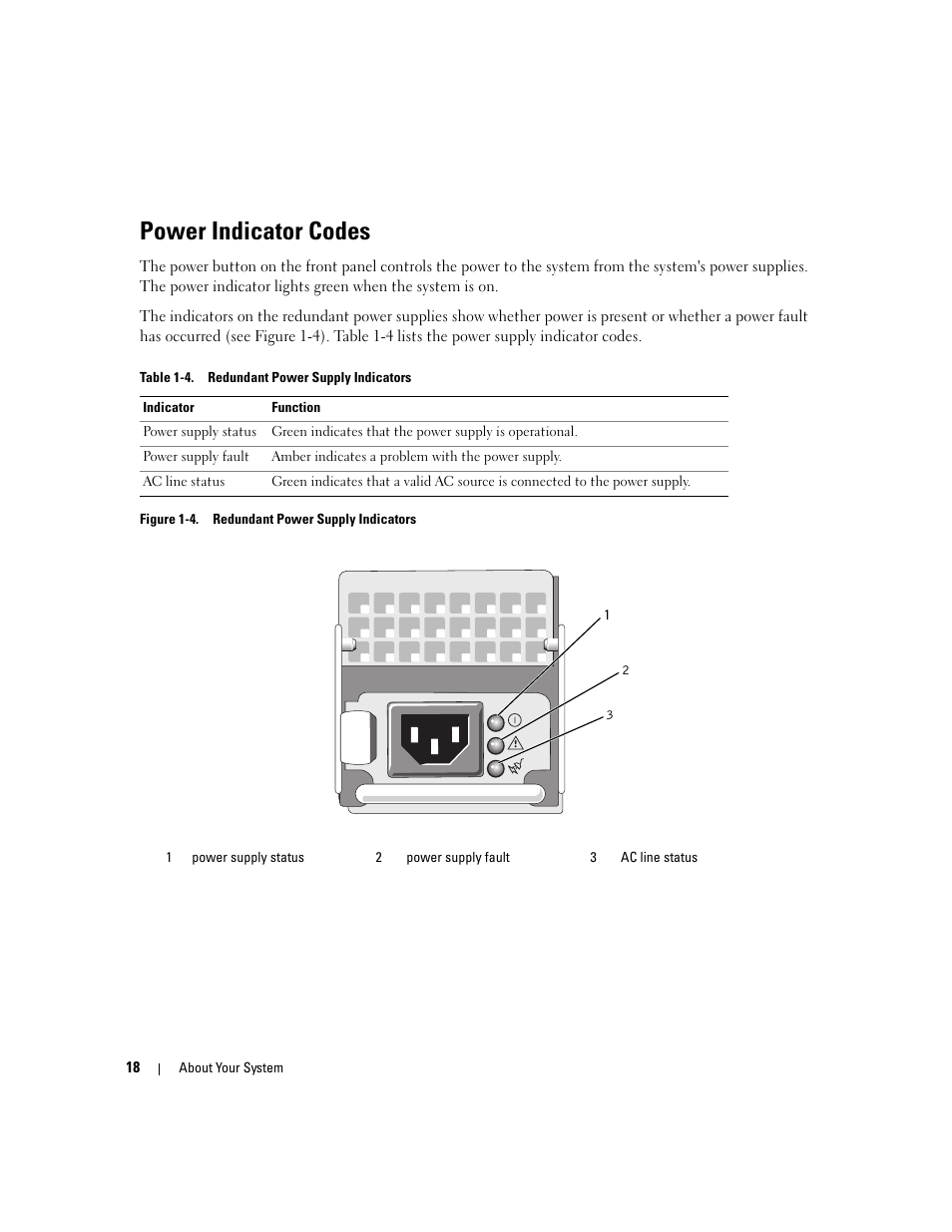 Power indicator codes | Dell PowerEdge 2970 User Manual | Page 18 / 188