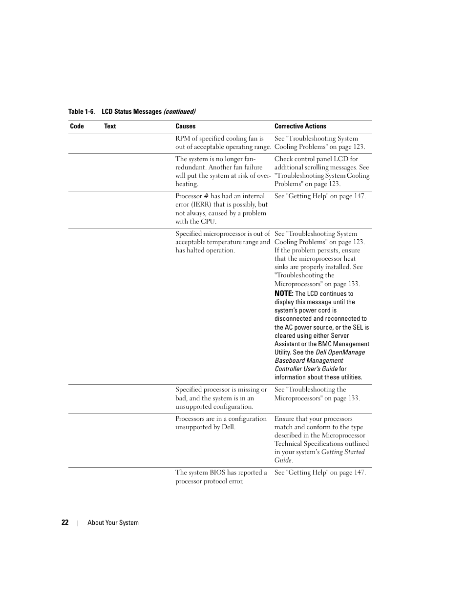 Dell PowerEdge 2970 User Manual | Page 22 / 188