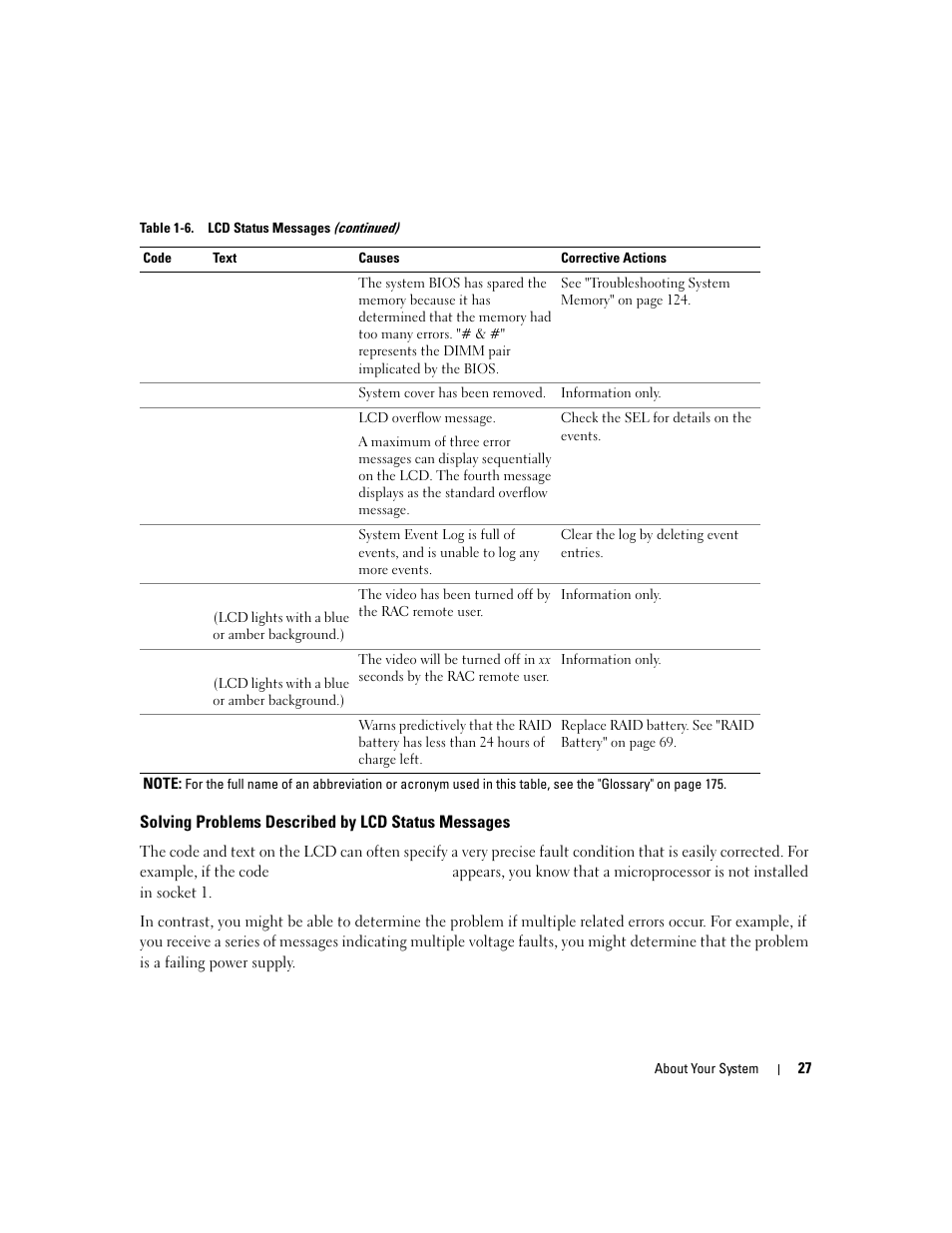 Solving problems described by lcd status messages | Dell PowerEdge 2970 User Manual | Page 27 / 188
