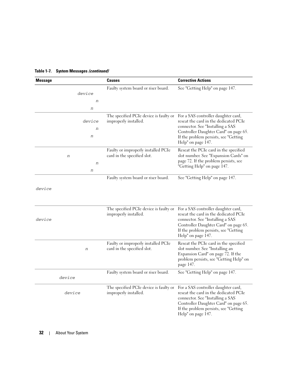 Dell PowerEdge 2970 User Manual | Page 32 / 188