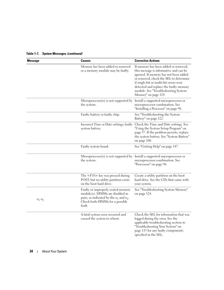 Dell PowerEdge 2970 User Manual | Page 34 / 188