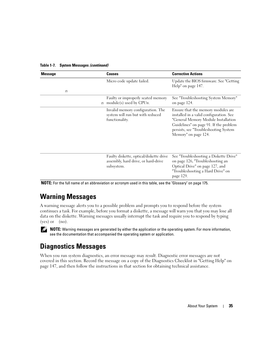 Warning messages, Diagnostics messages | Dell PowerEdge 2970 User Manual | Page 35 / 188