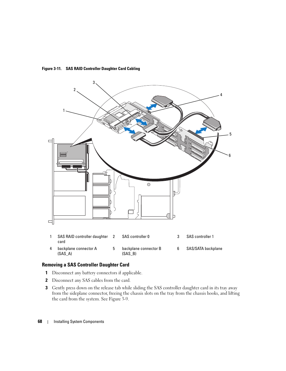 Removing a sas controller daughter card | Dell PowerEdge 2970 User Manual | Page 68 / 188