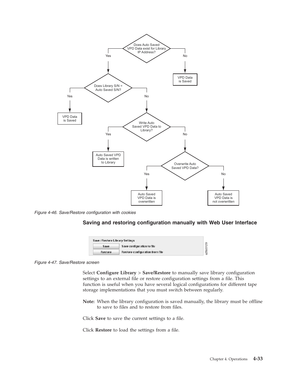 Save/restore configuration with cookies, Save/restore screen | Dell PowerVault TL1000 User Manual | Page 101 / 194