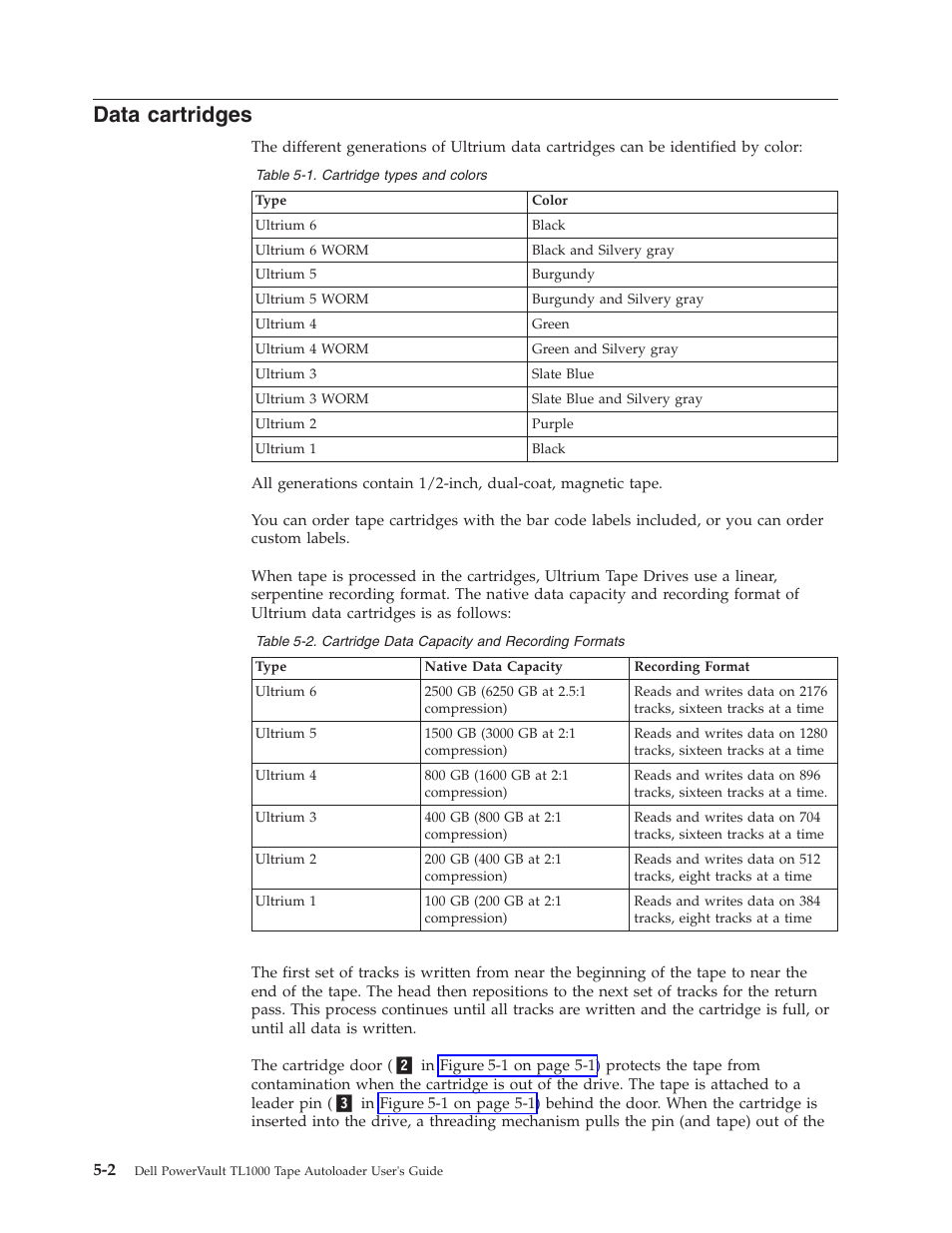 Data cartridges, Cartridge types and colors, Cartridge data capacity and recording formats | Dell PowerVault TL1000 User Manual | Page 110 / 194