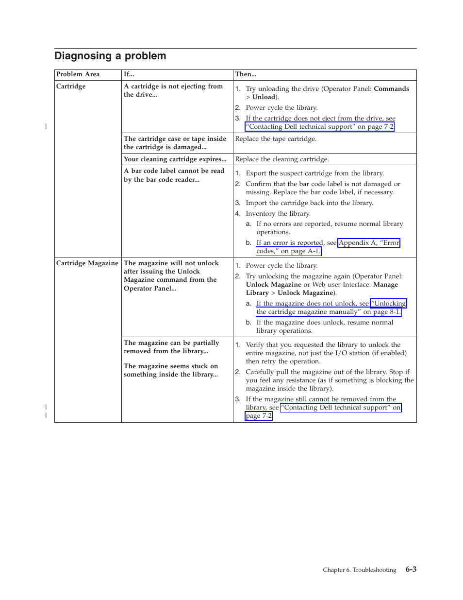 Diagnosing a problem | Dell PowerVault TL1000 User Manual | Page 121 / 194