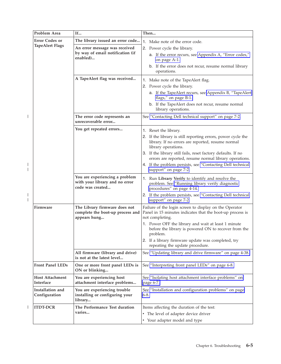 Dell PowerVault TL1000 User Manual | Page 123 / 194
