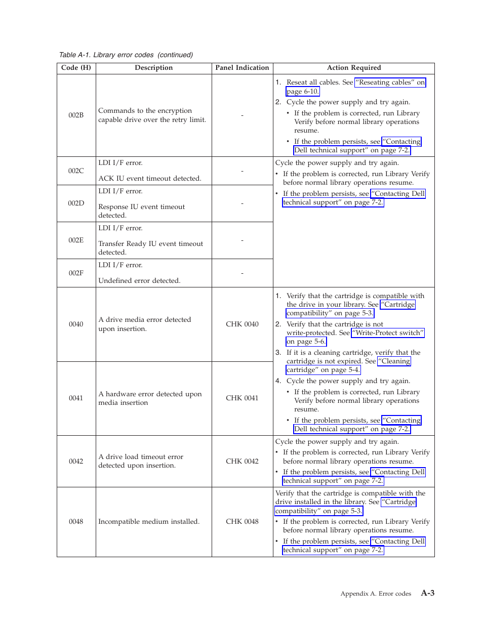 Dell PowerVault TL1000 User Manual | Page 135 / 194