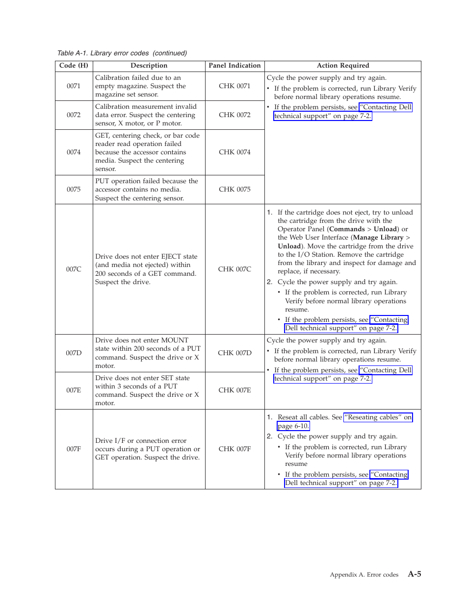 Dell PowerVault TL1000 User Manual | Page 137 / 194