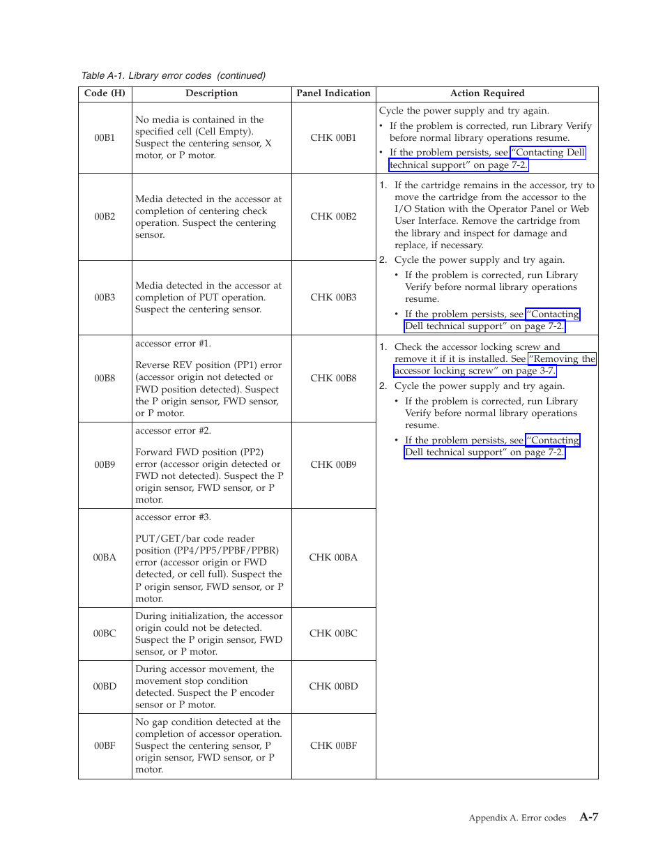Dell PowerVault TL1000 User Manual | Page 139 / 194