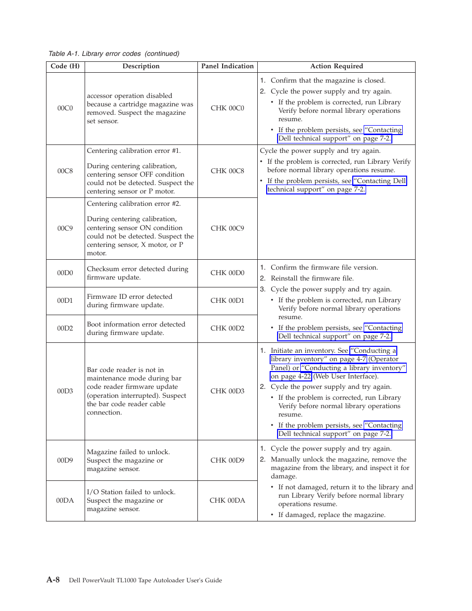 Dell PowerVault TL1000 User Manual | Page 140 / 194
