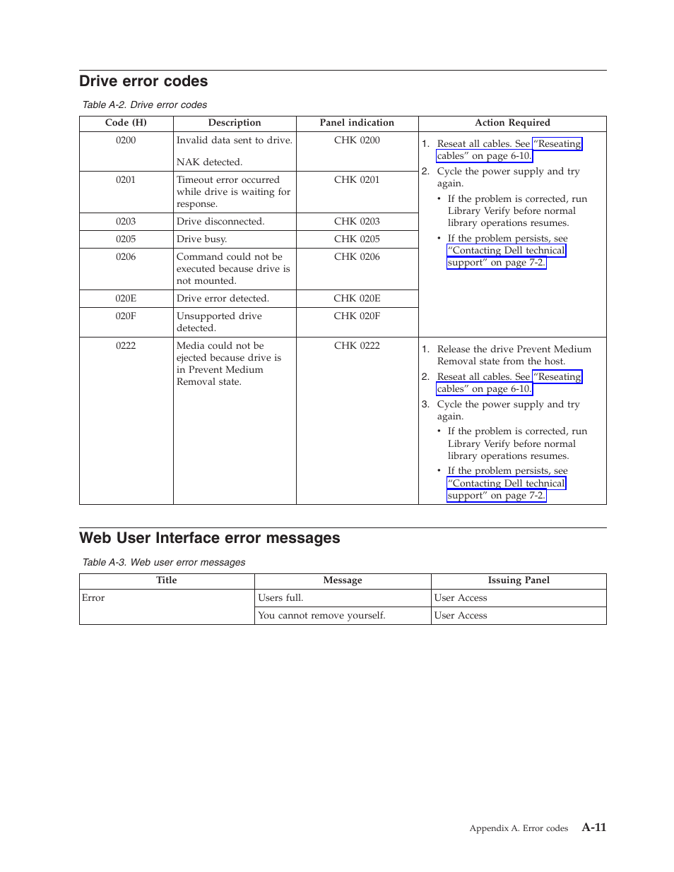 Drive error codes, Web user interface error messages, A-11 | Web user error messages | Dell PowerVault TL1000 User Manual | Page 143 / 194