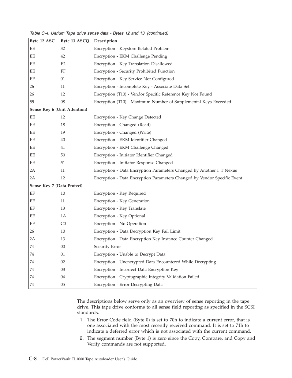 Dell PowerVault TL1000 User Manual | Page 160 / 194