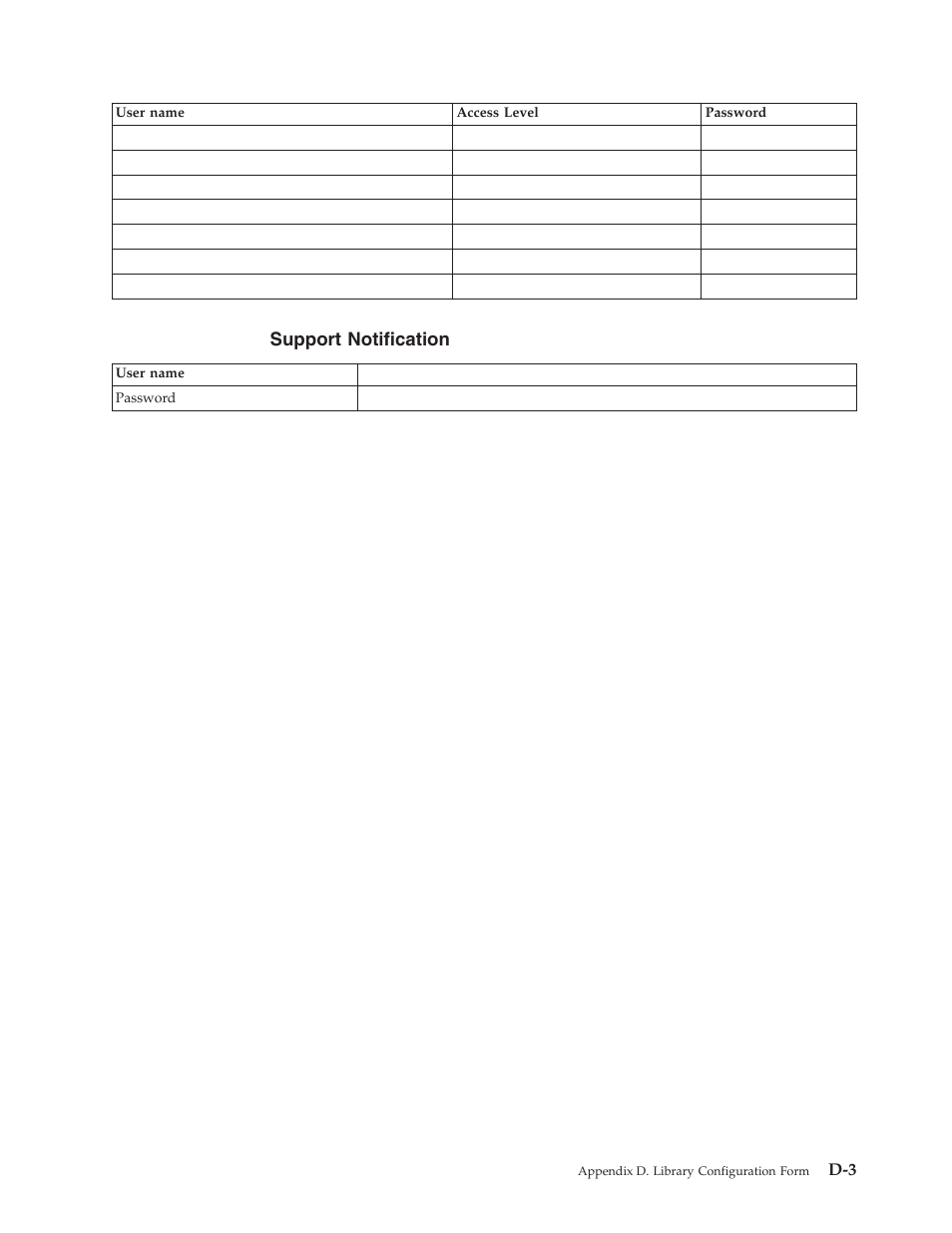 Support notification | Dell PowerVault TL1000 User Manual | Page 165 / 194
