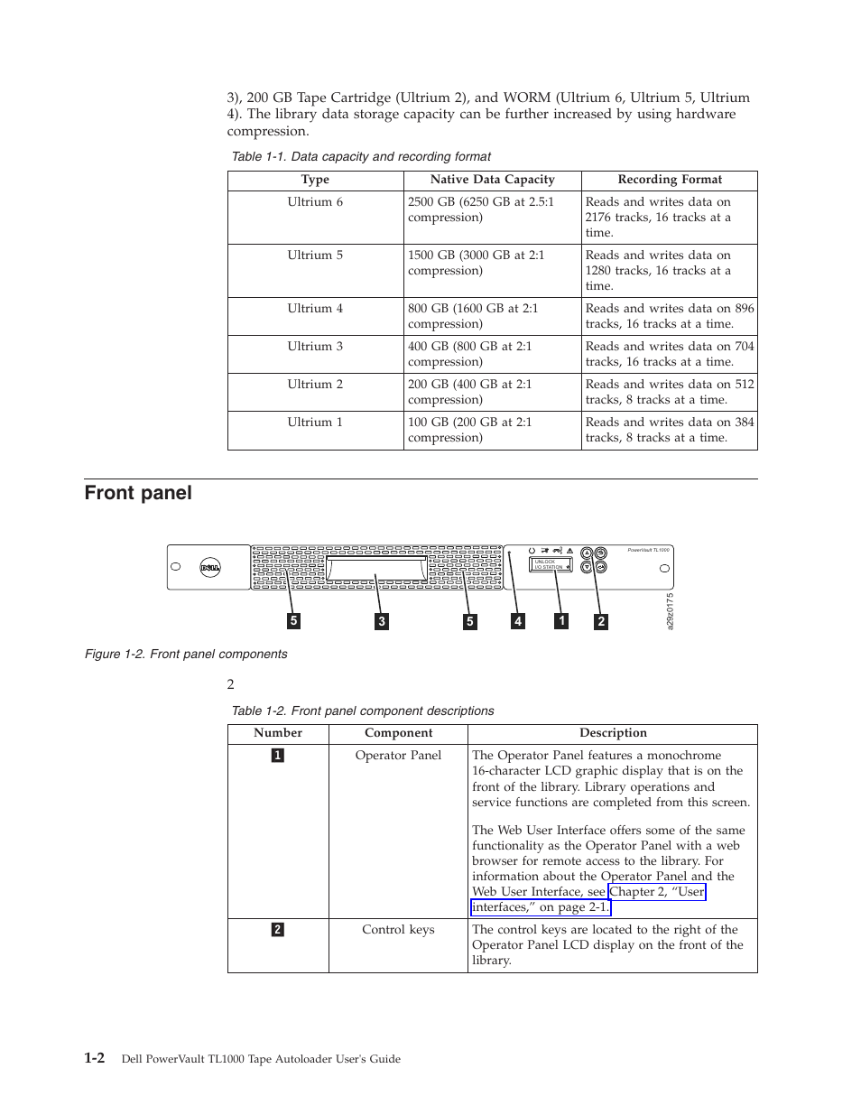 Front panel, Front panel components, Data capacity and recording format | Front panel component descriptions | Dell PowerVault TL1000 User Manual | Page 20 / 194