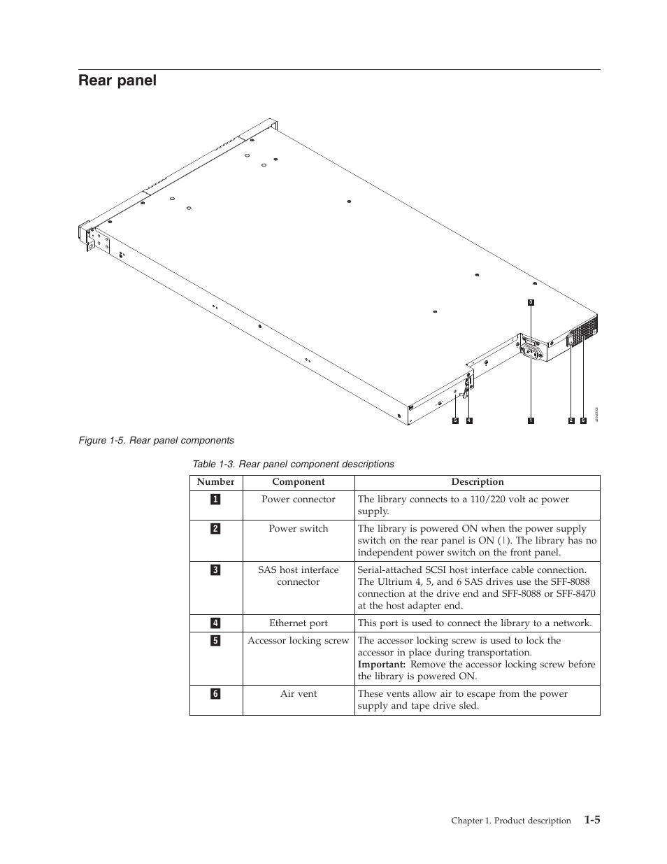 Rear panel, Rear panel components, Rear panel component descriptions | Dell PowerVault TL1000 User Manual | Page 23 / 194