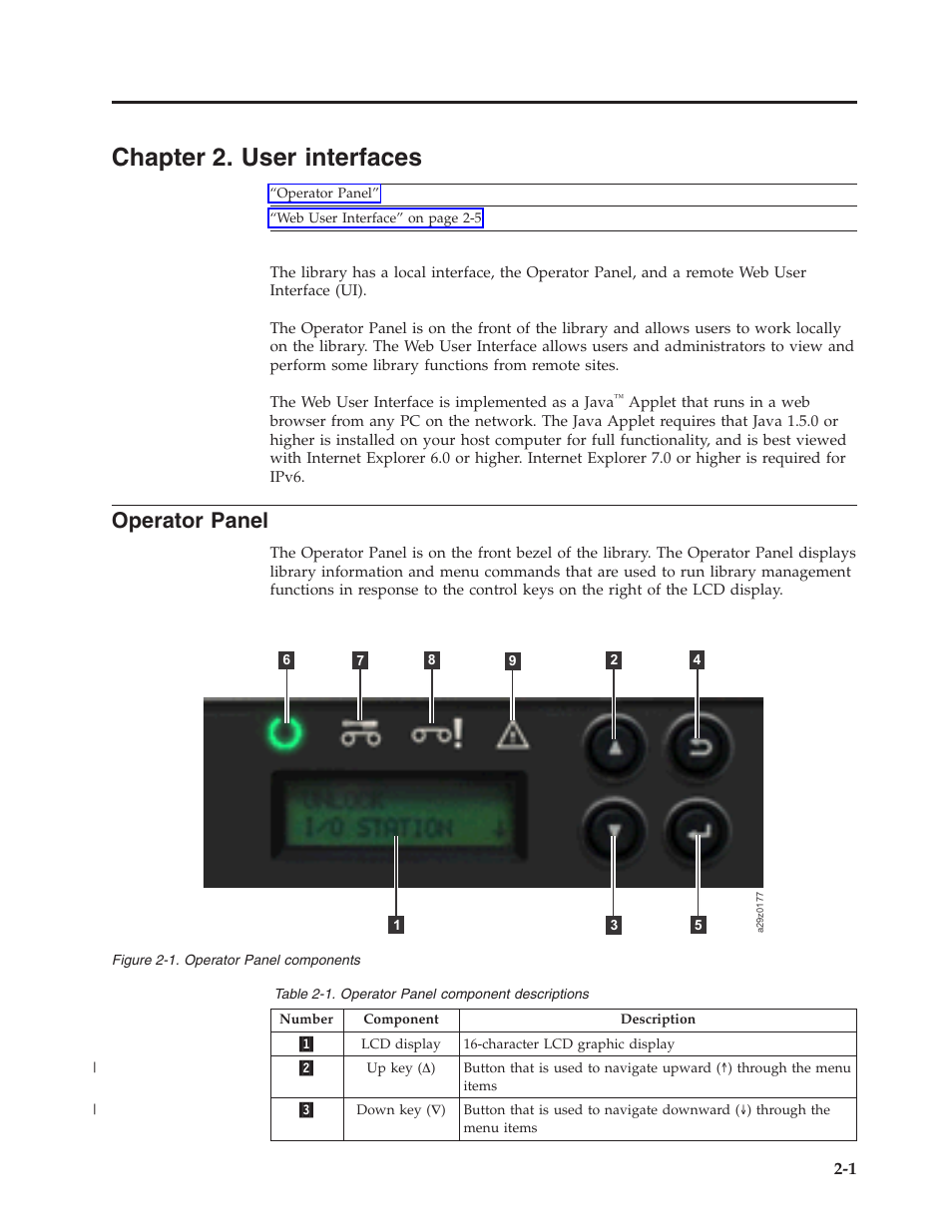 Chapter 2. user interfaces, Operator panel, Chapter 2. user interfaces -1 | Operator panel components, Operator panel component descriptions | Dell PowerVault TL1000 User Manual | Page 31 / 194