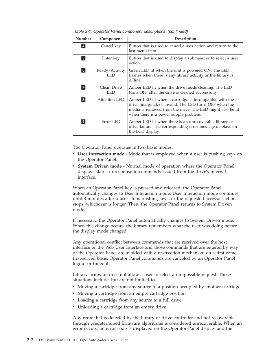 Dell PowerVault TL1000 User Manual | Page 32 / 194