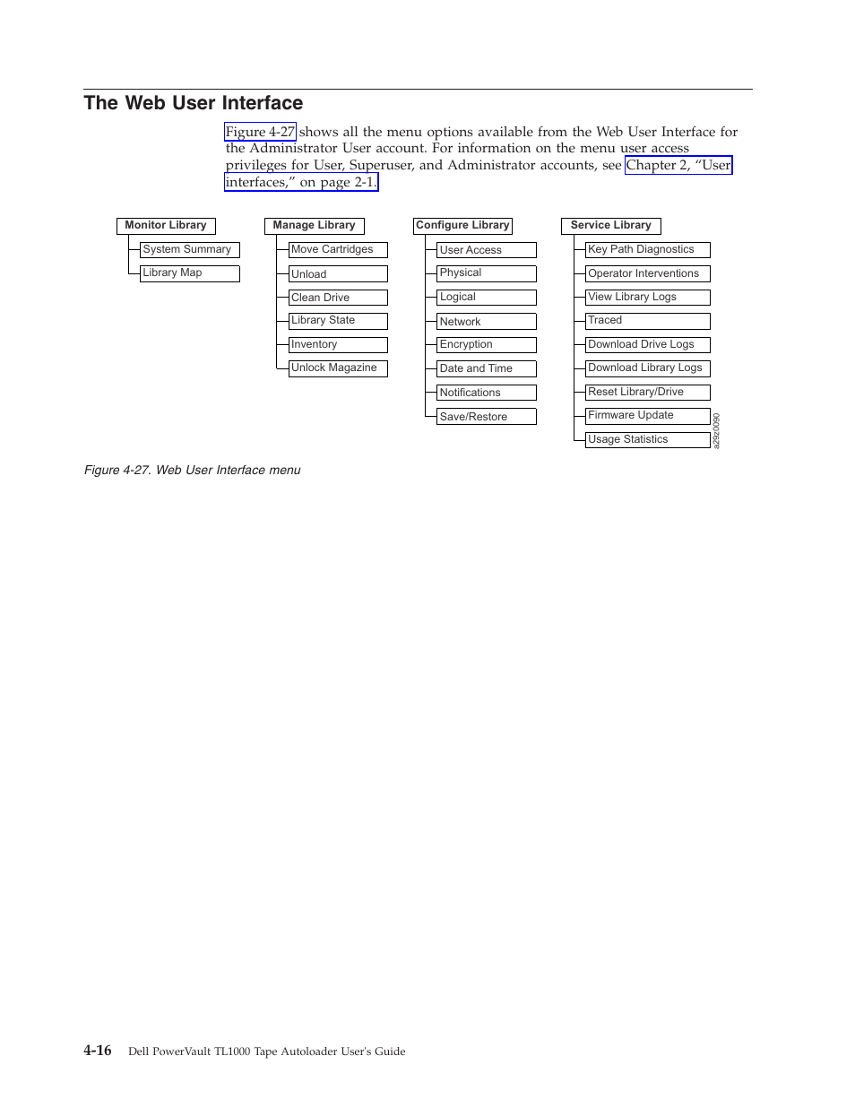 The web user interface, Web user interface menu | Dell PowerVault TL1000 User Manual | Page 84 / 194