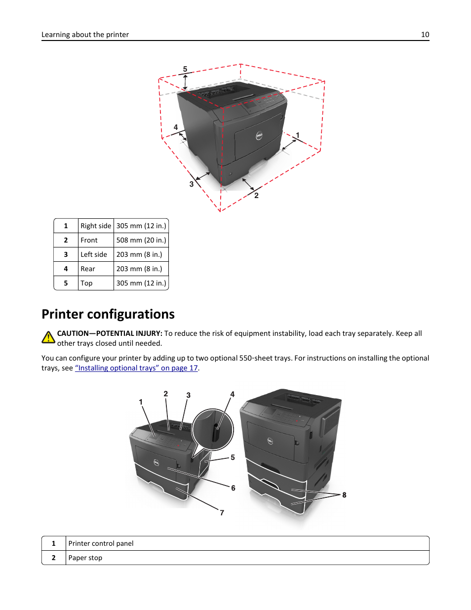 Printer configurations | Dell B3460dn Mono Laser Printer User Manual | Page 10 / 165