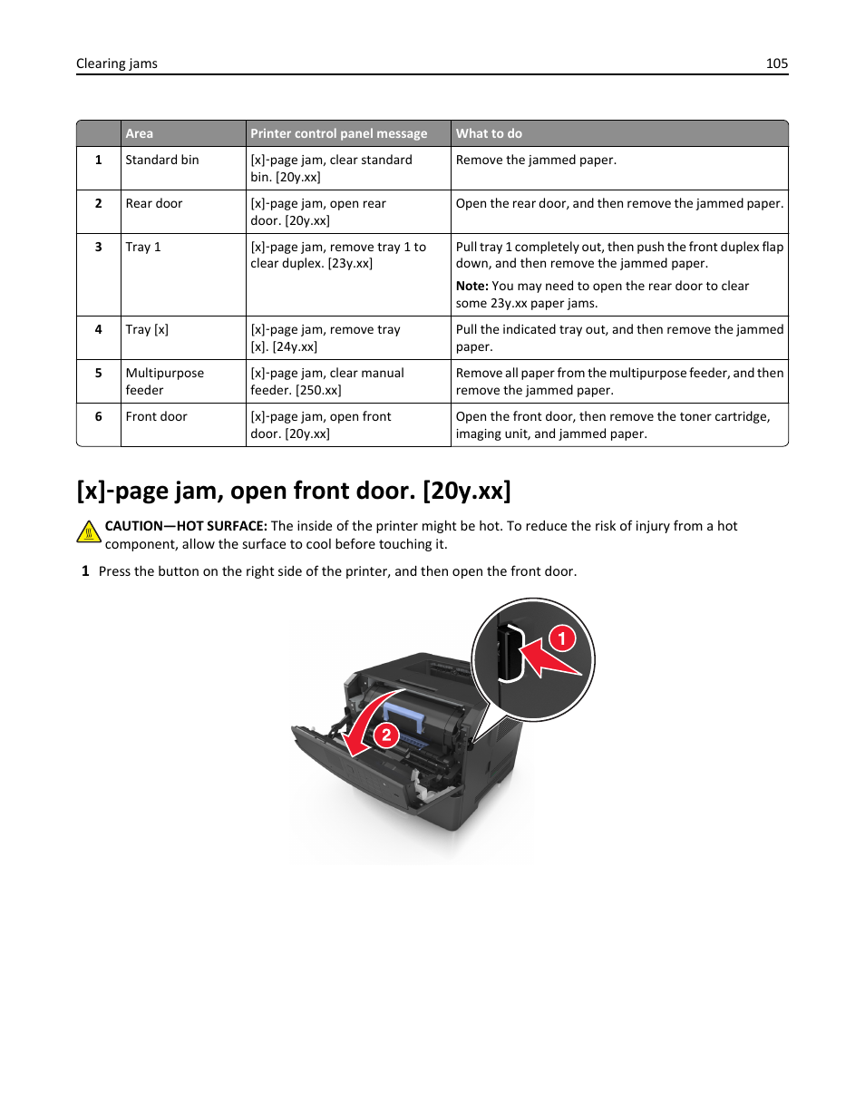 X] ‑ page jam, open front door. [20y.xx | Dell B3460dn Mono Laser Printer User Manual | Page 105 / 165