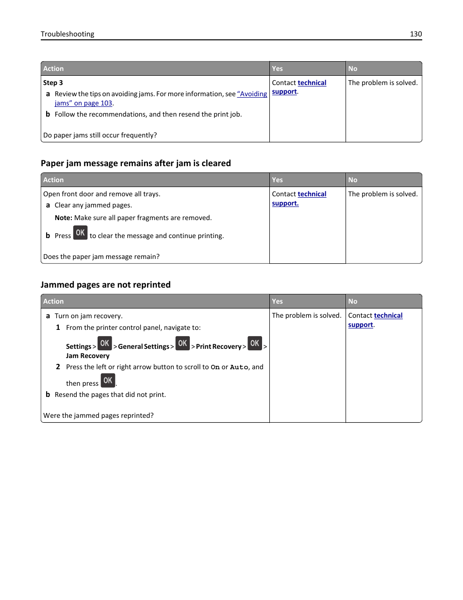Paper jam message remains after jam is cleared, Jammed pages are not reprinted | Dell B3460dn Mono Laser Printer User Manual | Page 130 / 165