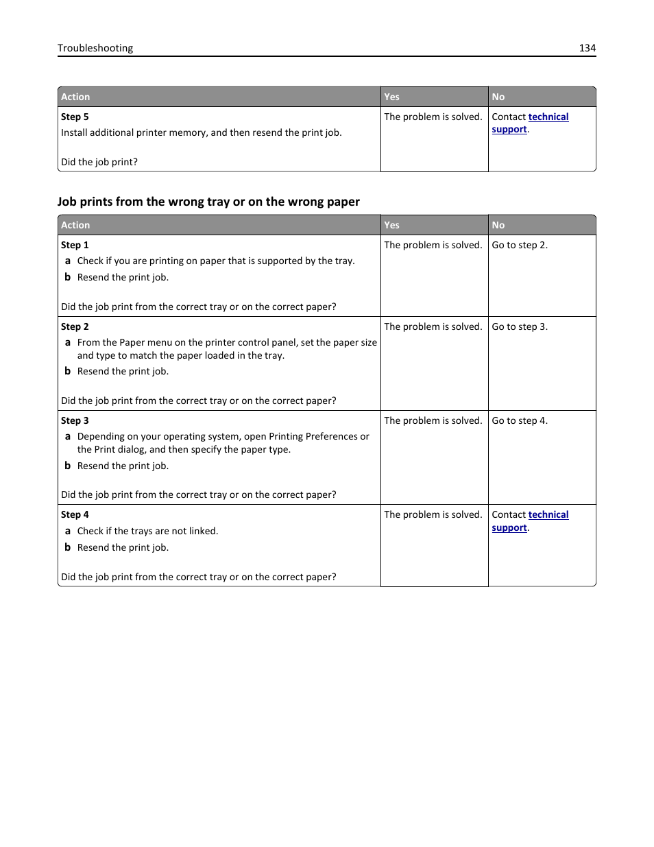 Dell B3460dn Mono Laser Printer User Manual | Page 134 / 165