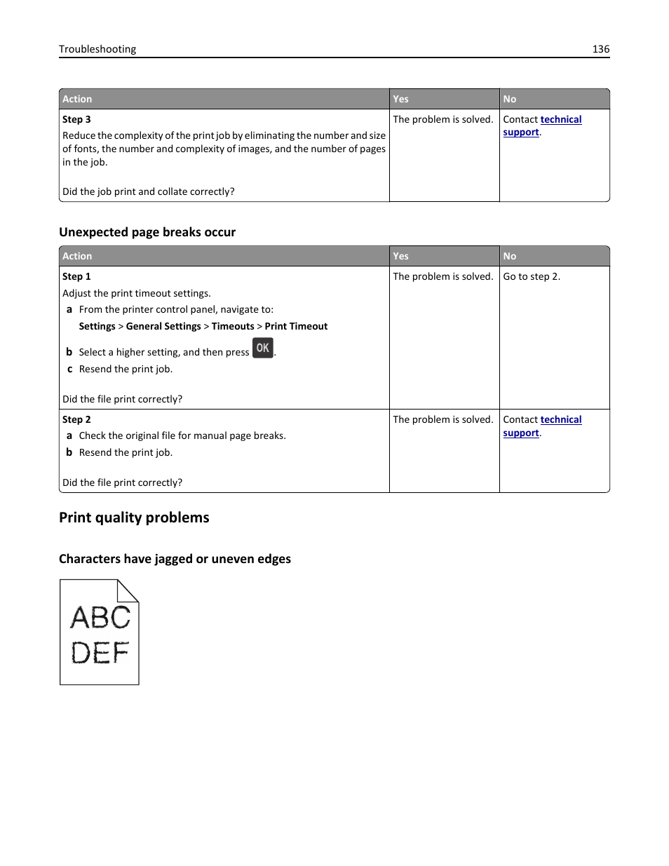 Print quality problems, Characters have jagged or uneven edges | Dell B3460dn Mono Laser Printer User Manual | Page 136 / 165