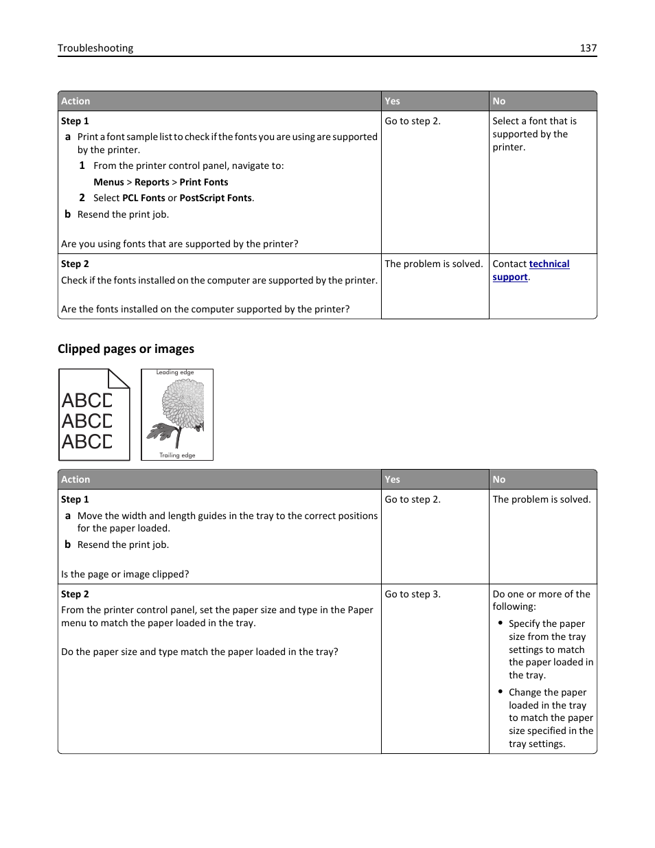 Abcde abcde abcde, Clipped pages or images | Dell B3460dn Mono Laser Printer User Manual | Page 137 / 165