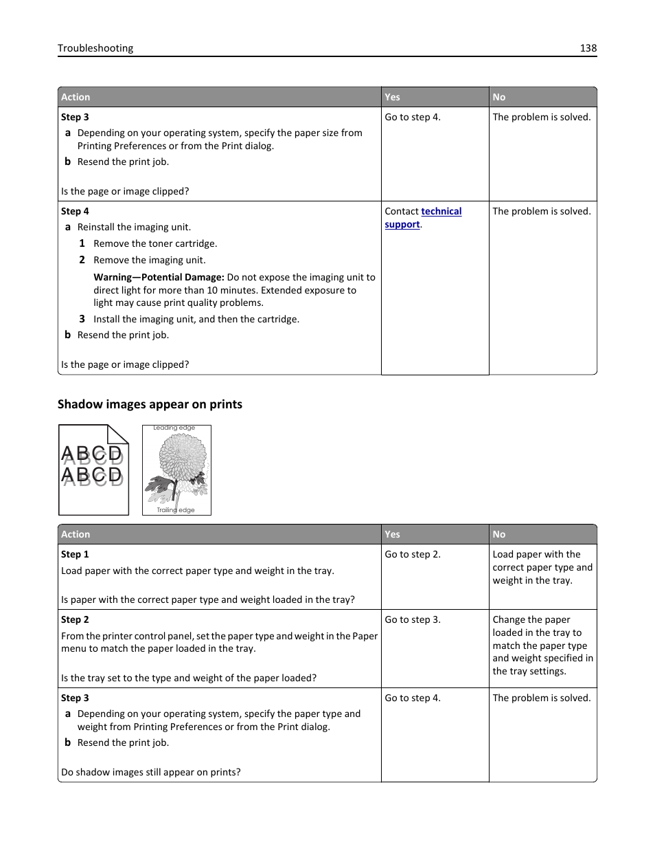 Shadow images appear on prints | Dell B3460dn Mono Laser Printer User Manual | Page 138 / 165