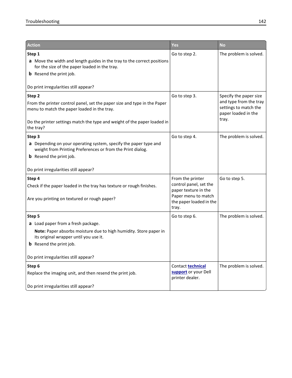 Dell B3460dn Mono Laser Printer User Manual | Page 142 / 165