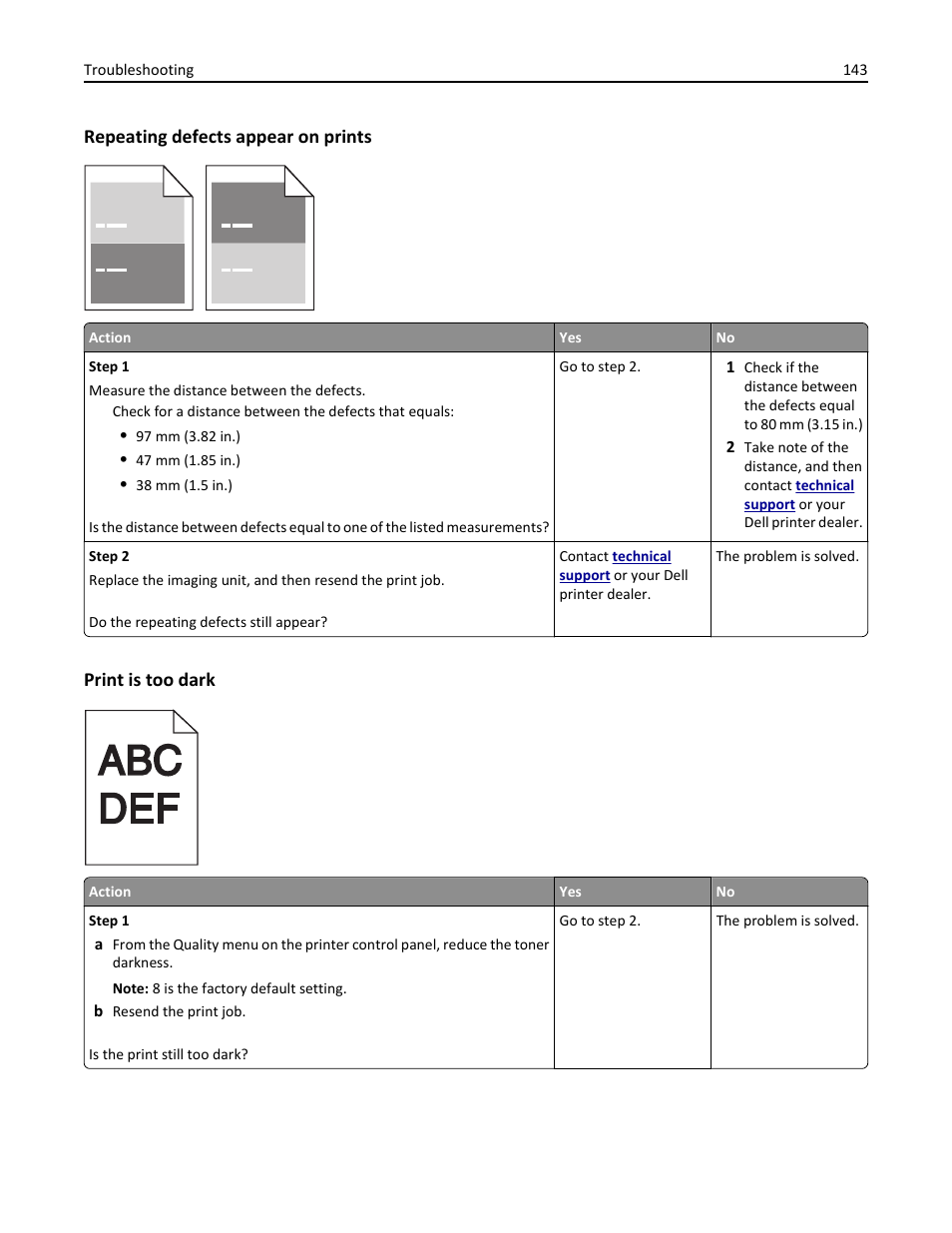 Repeating defects appear on prints, Print is too dark | Dell B3460dn Mono Laser Printer User Manual | Page 143 / 165