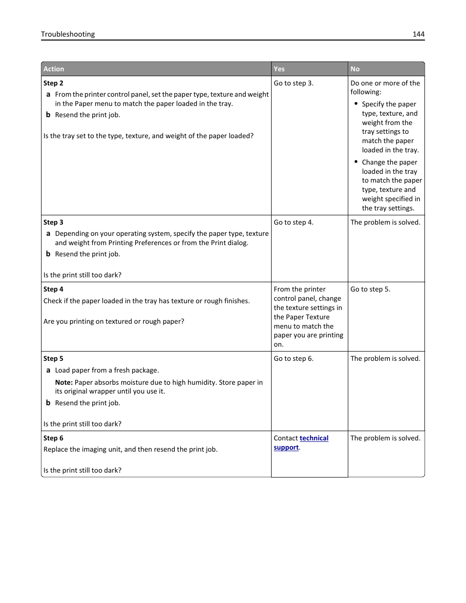 Dell B3460dn Mono Laser Printer User Manual | Page 144 / 165