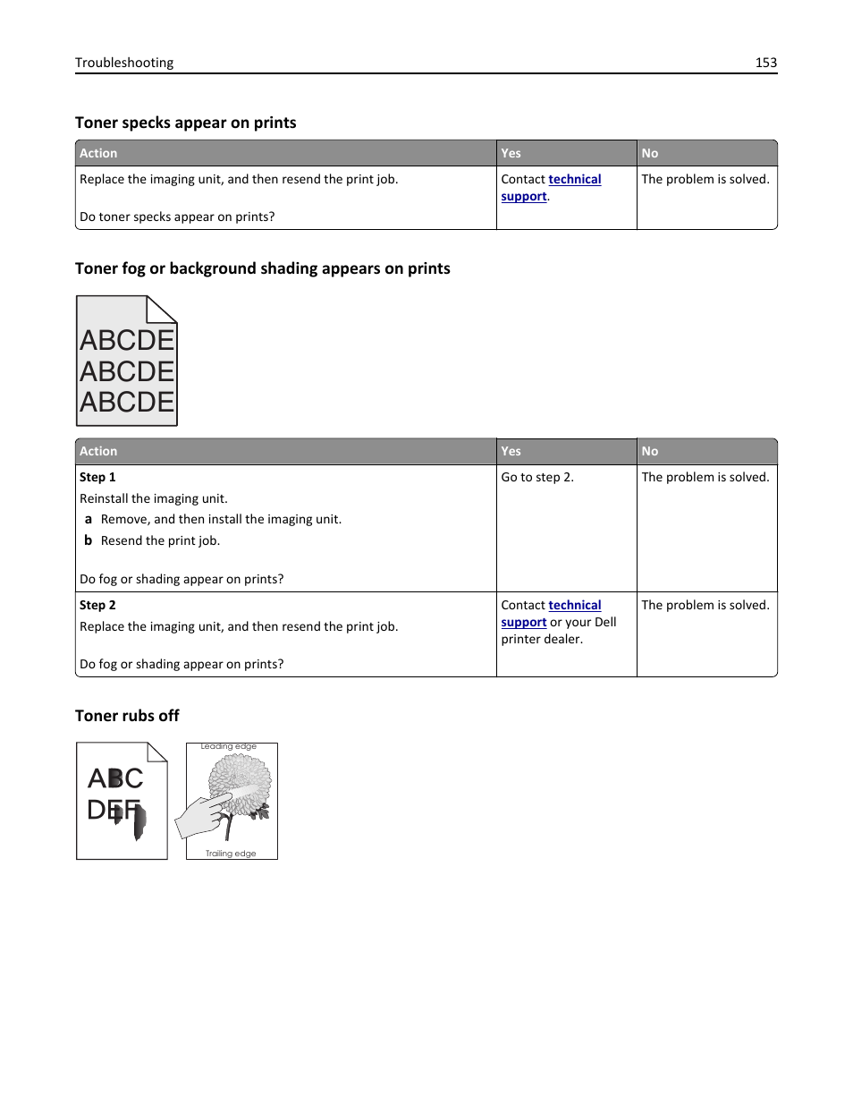 Toner specks appear on prints, Toner fog or background shading appears on prints, Toner rubs off | Abc def, Abcde | Dell B3460dn Mono Laser Printer User Manual | Page 153 / 165