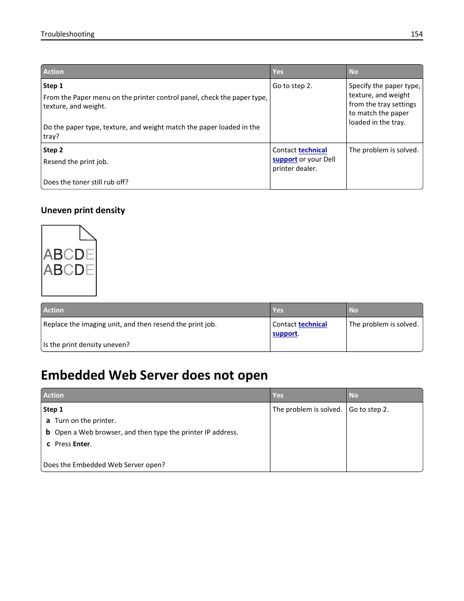 Uneven print density, Embedded web server does not open | Dell B3460dn Mono Laser Printer User Manual | Page 154 / 165
