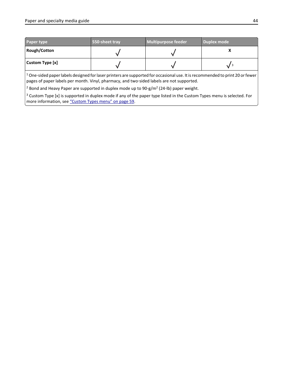 Dell B3460dn Mono Laser Printer User Manual | Page 44 / 165