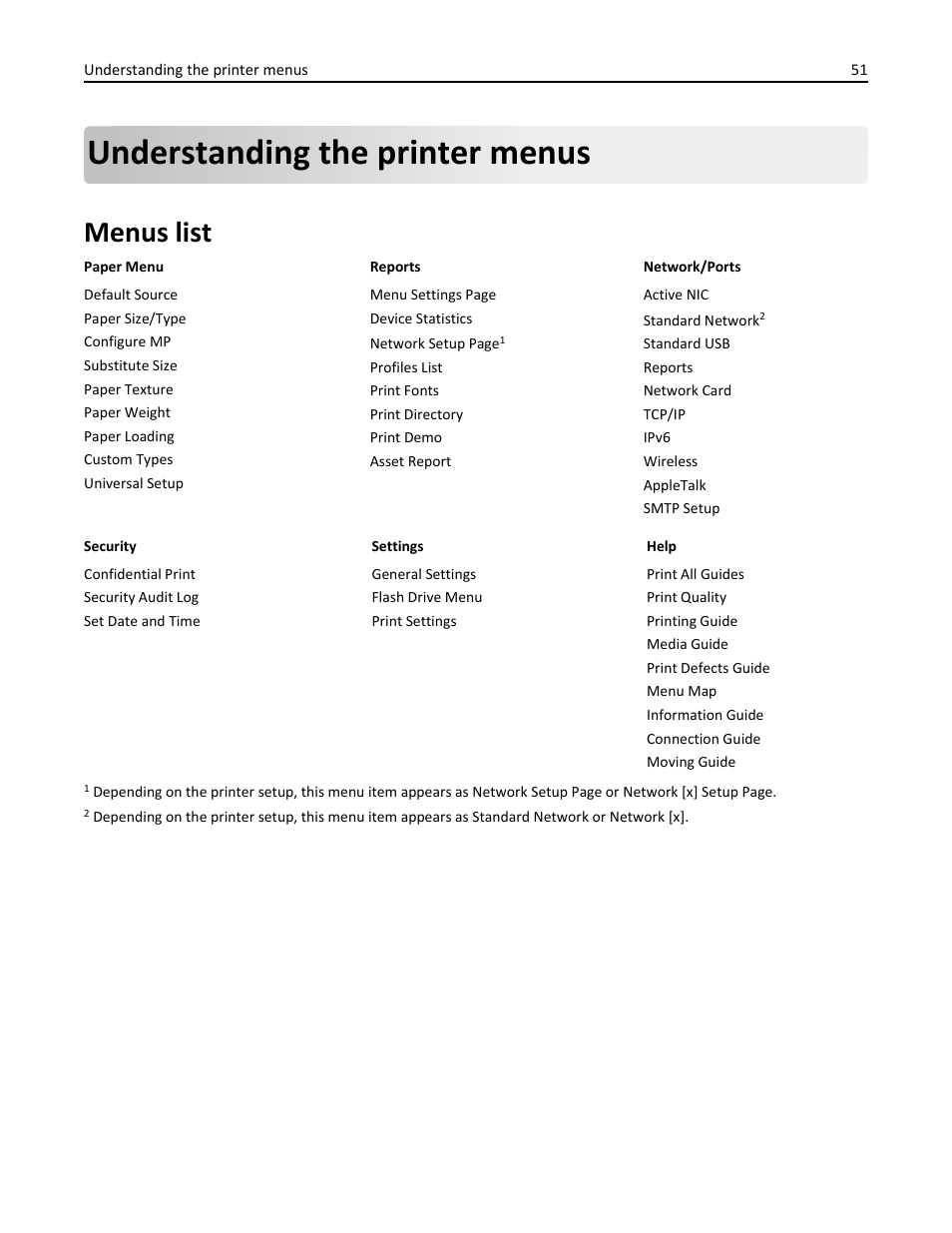 Understanding the printer menus, Menus list | Dell B3460dn Mono Laser Printer User Manual | Page 51 / 165