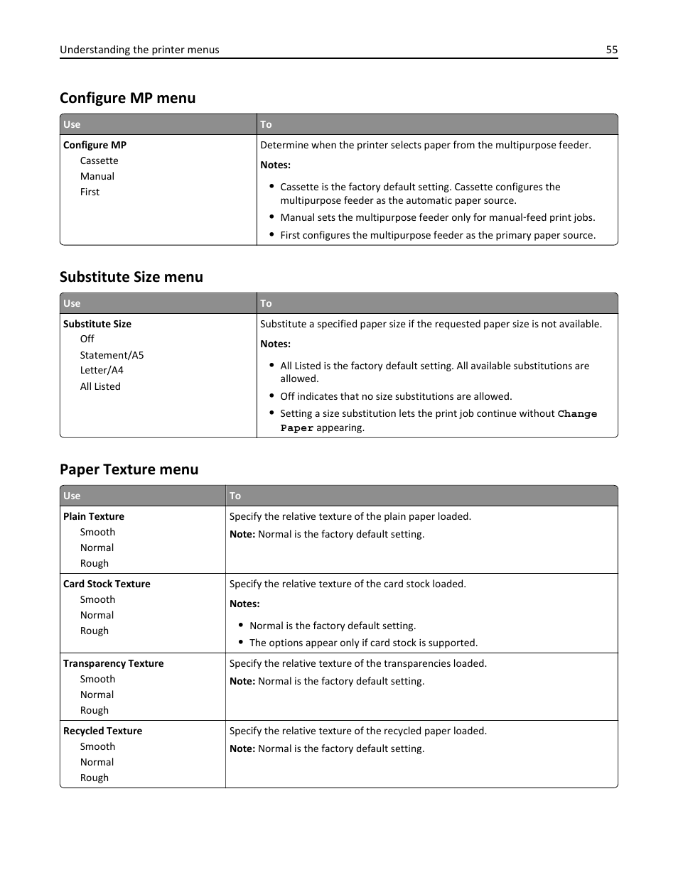 Configure mp menu, Substitute size menu, Paper texture menu | Dell B3460dn Mono Laser Printer User Manual | Page 55 / 165