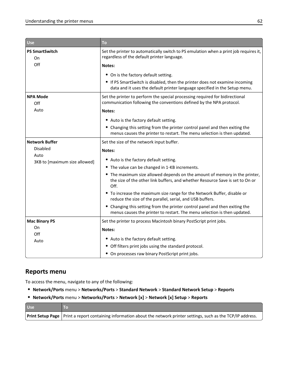 Reports menu | Dell B3460dn Mono Laser Printer User Manual | Page 62 / 165
