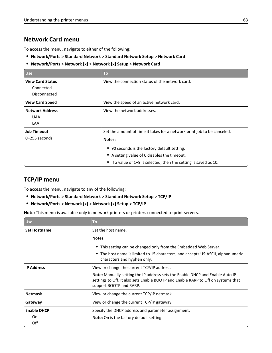 Network card menu, Tcp/ip menu | Dell B3460dn Mono Laser Printer User Manual | Page 63 / 165