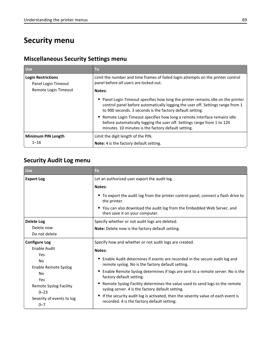 Security menu, Miscellaneous security settings menu, Security audit log menu | Dell B3460dn Mono Laser Printer User Manual | Page 69 / 165