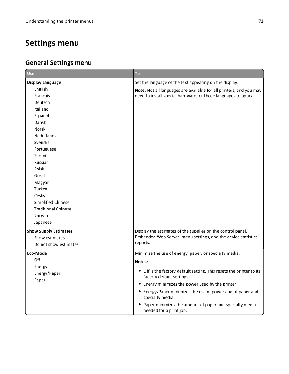 Settings menu, General settings menu | Dell B3460dn Mono Laser Printer User Manual | Page 71 / 165