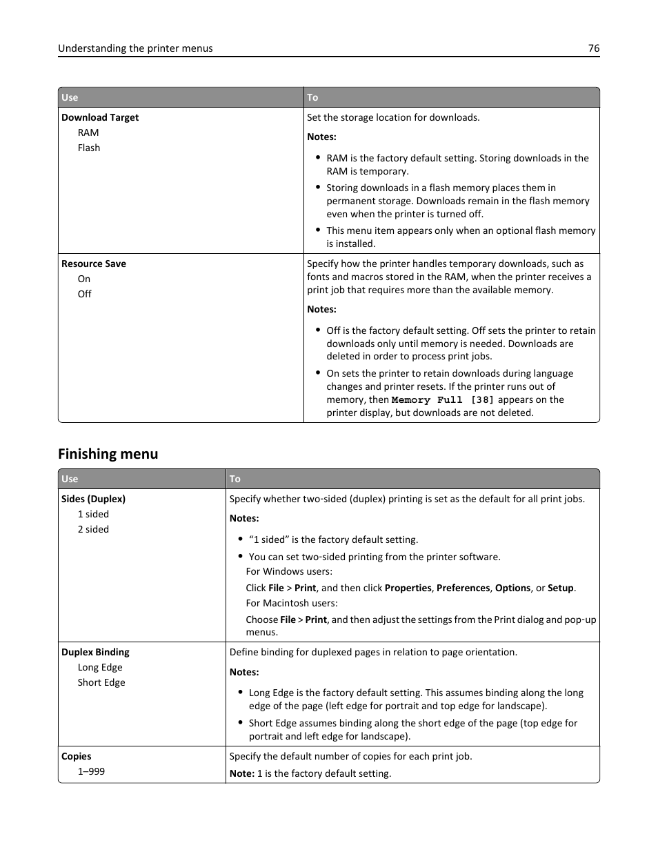 Finishing menu | Dell B3460dn Mono Laser Printer User Manual | Page 76 / 165